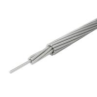 Провод АС-95 неизолированный